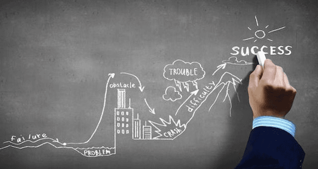 Hand drawing a success pathway on a chalkboard from failure to growth